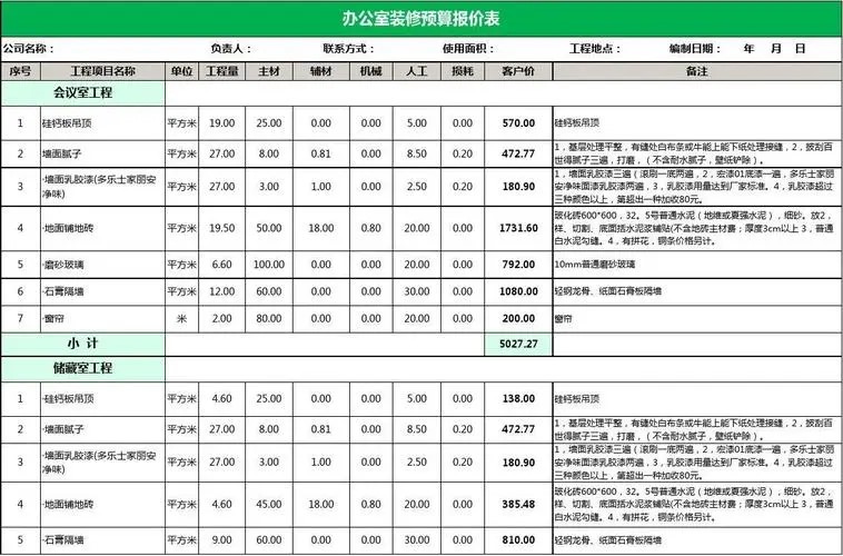直接找裝修公司要辦公室裝修報(bào)價(jià)好嗎？